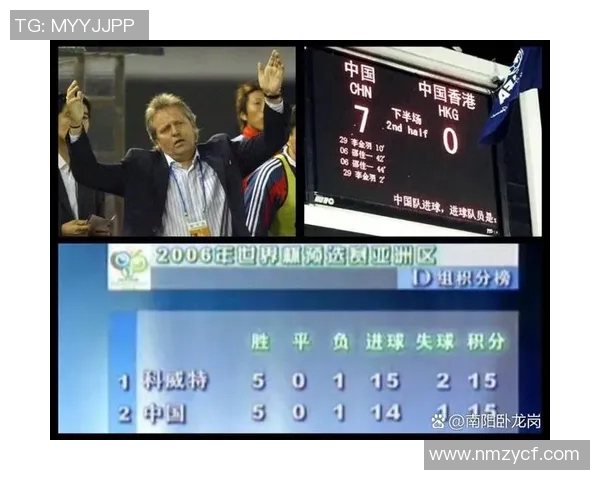 南京篮球队在世界杯积分榜上以77分稳居第一争夺冠军的希望愈发强烈