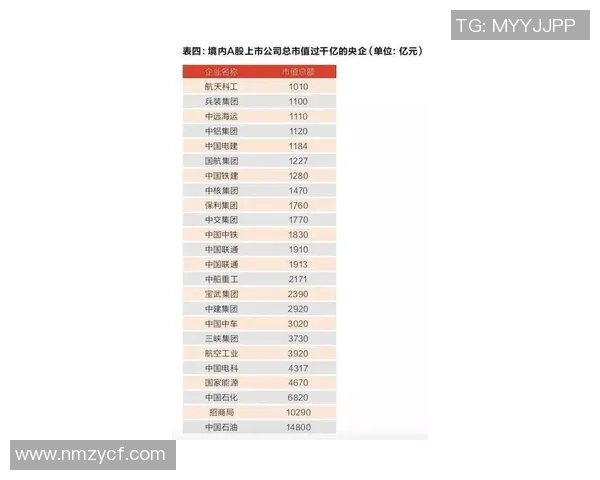 足球明星排名函数图像分析与解读探索之旅