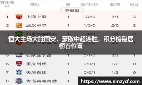 恒大主场大胜国安，豪取中超连胜，积分榜稳居榜首位置
