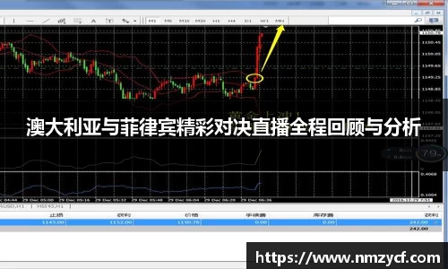 澳大利亚与菲律宾精彩对决直播全程回顾与分析