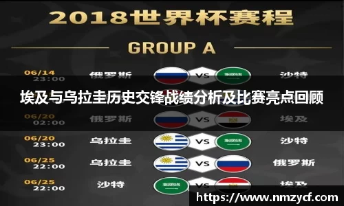 埃及与乌拉圭历史交锋战绩分析及比赛亮点回顾